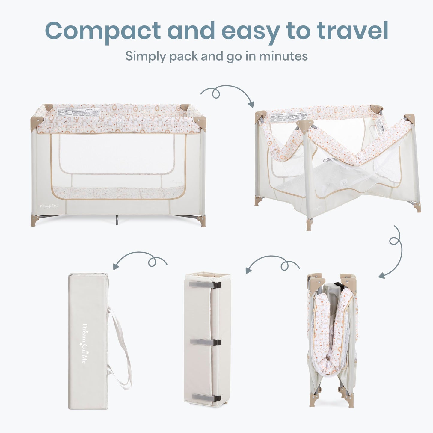 Dream On Me Zodiak Portable Playard, Compact for Travel, Carry Bag, Gray & Pink