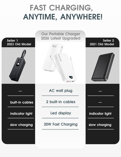 citicr Portable Charger 10000mAh PD20W w/Built-in Cables & Wall Plug White