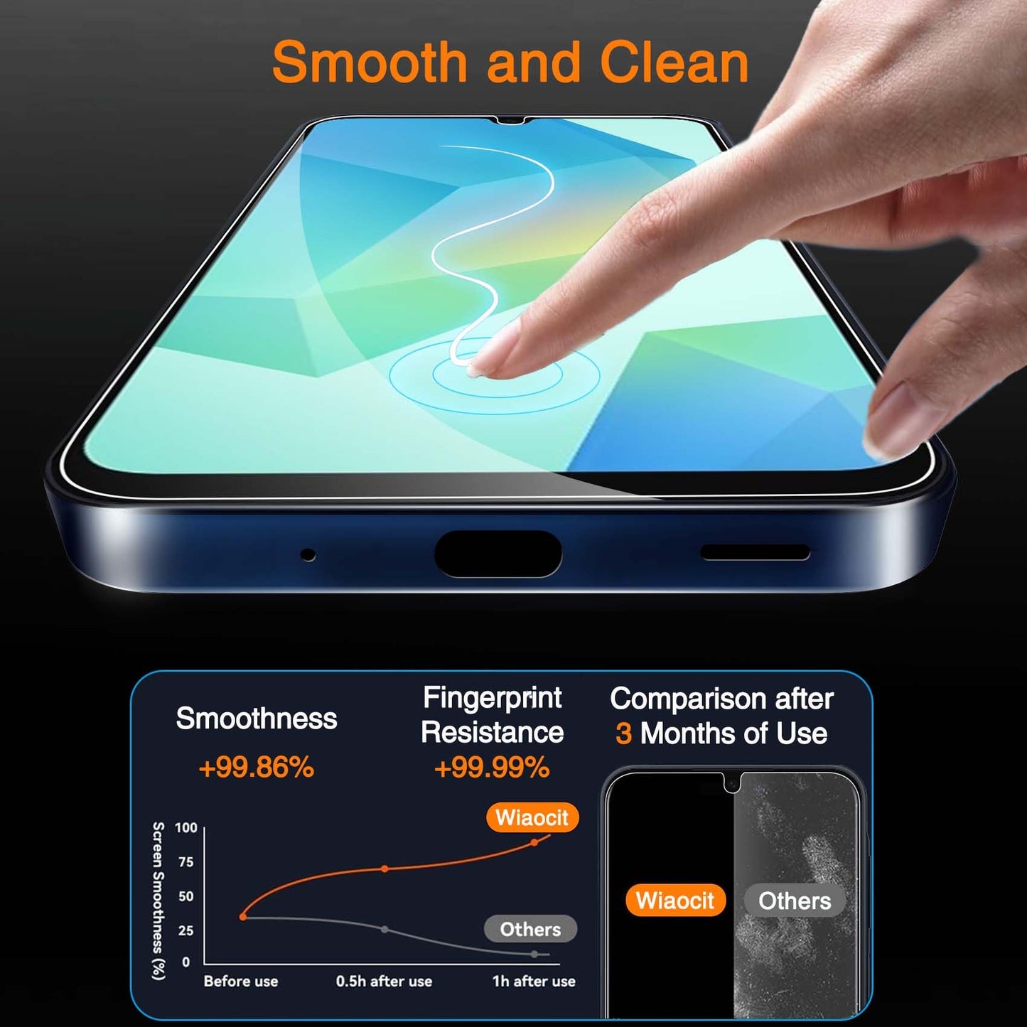 Wiaocit Camera Lens Protector for iPhone 16 Pro/iPhone 16 Pro Max