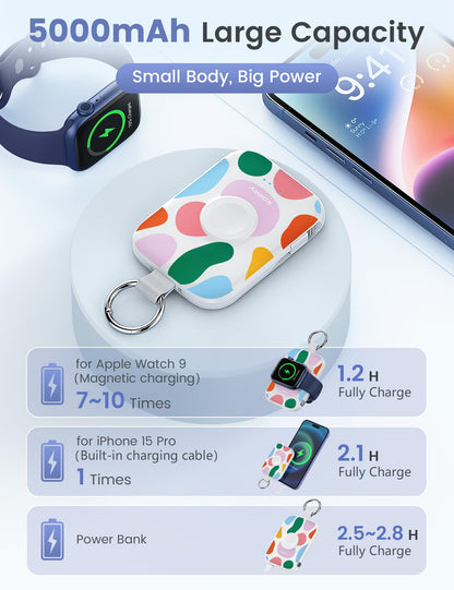 RORRY CharmGo Portable Charger, 5000mAh Portable Charger Power Bank