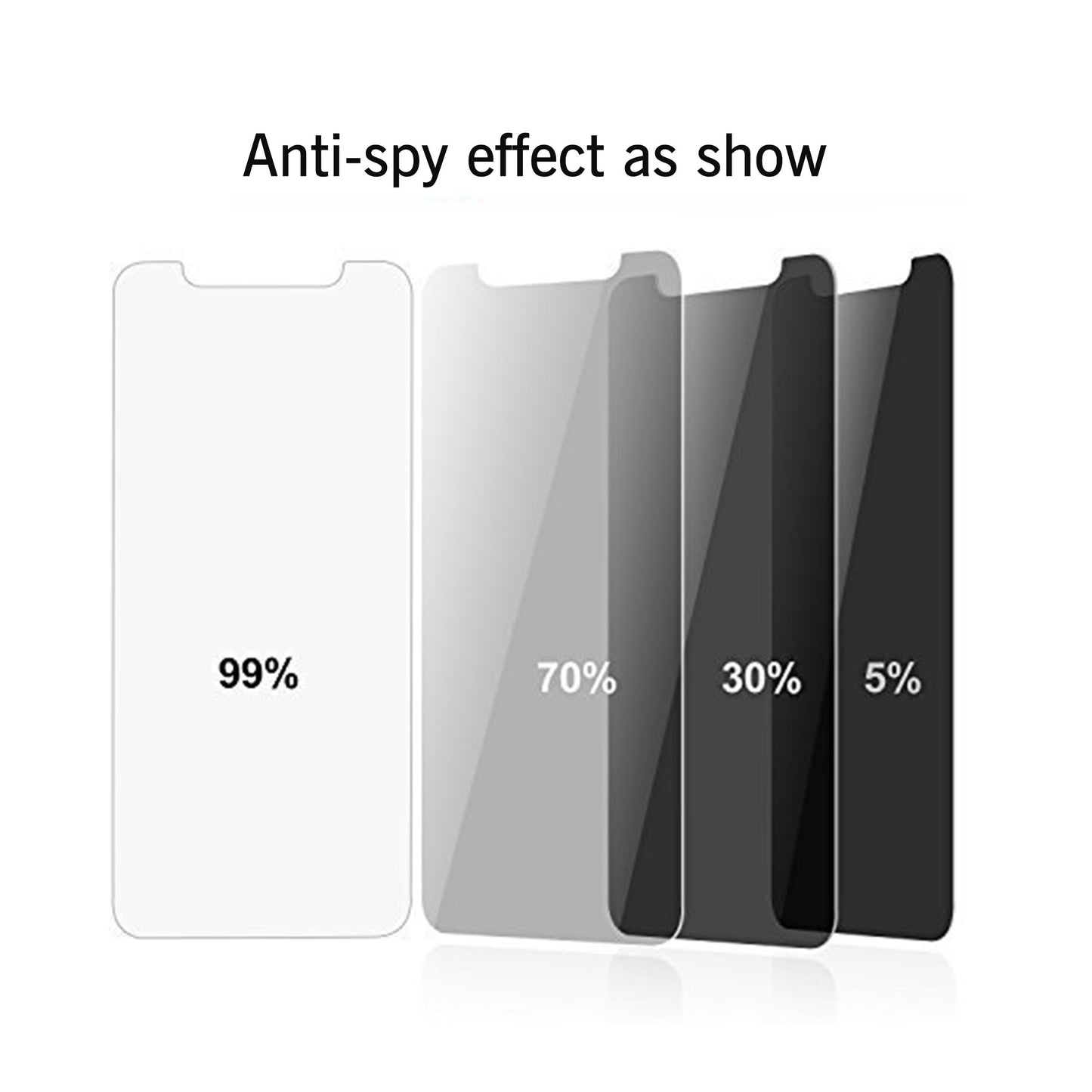 Ailun 3 Pack Privacy Screen Protector for iPhone 16 Pro Max, Tempered Glass