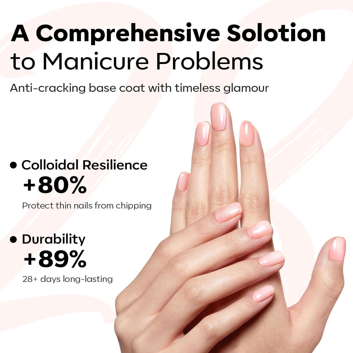 modelones Gel Top Base Coat Set 15ml 2026 Upgrade No Wipe Super Shine
