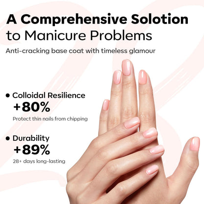 modelones Gel Top Base Coat Set 15ml 2026 Upgrade No Wipe Super Shine