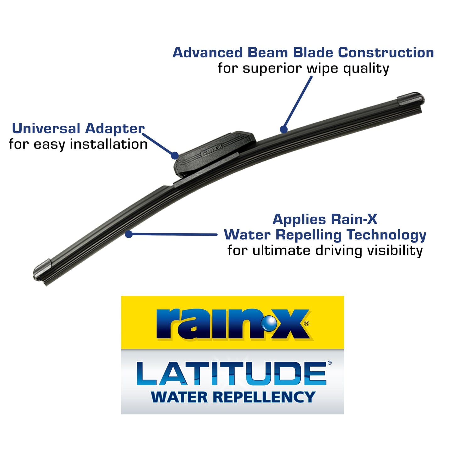 Rain-X 810348 Repellency Water Repellent Wiper Blades, 26" & 16" Windshield Wipers, All Weather Streak-Free for Enhanced Visibility w/Water Repellency Formula [Amazon Exclusive]