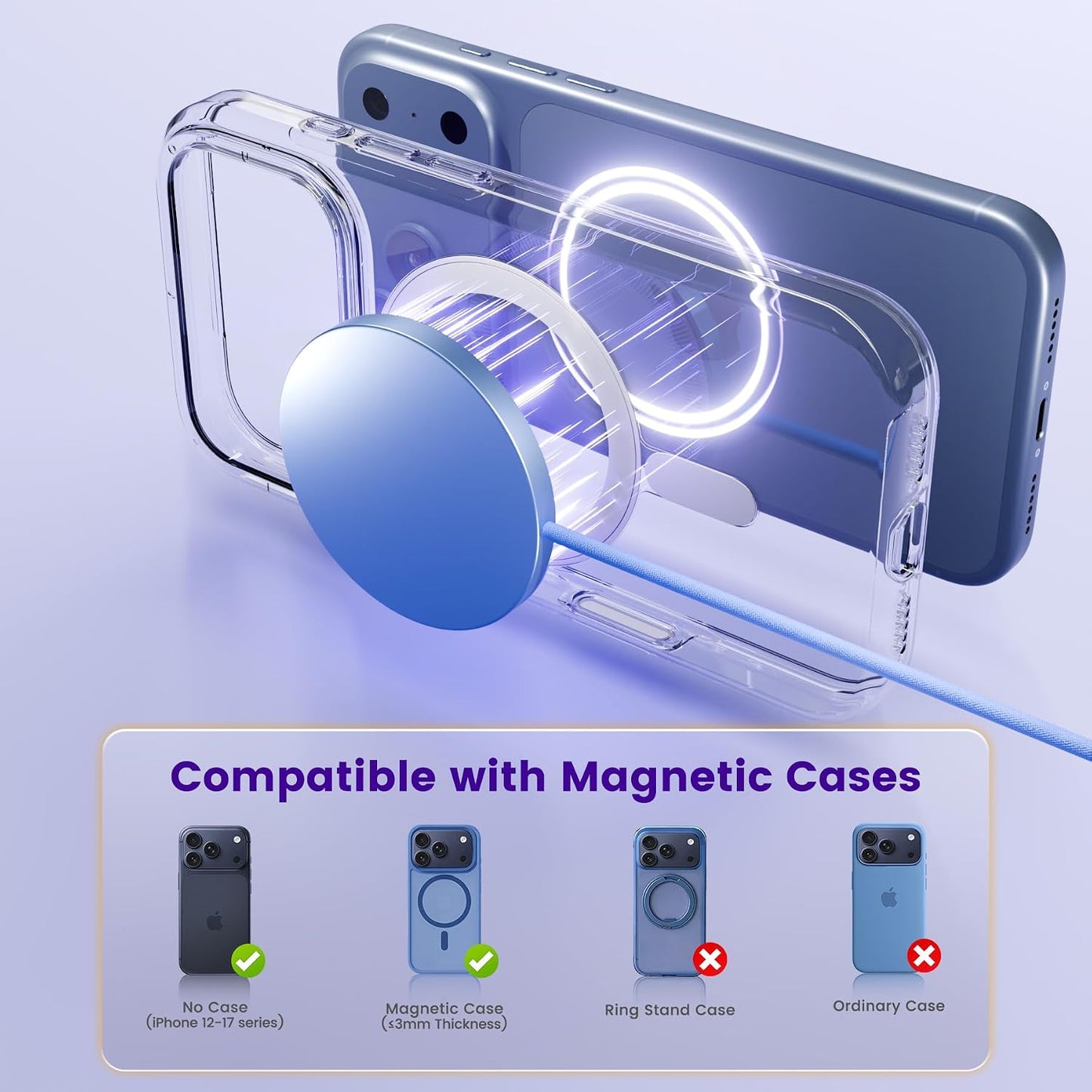 MagSafe 25W Wireless Charger for Apple Magnetic Fast Charging Pad