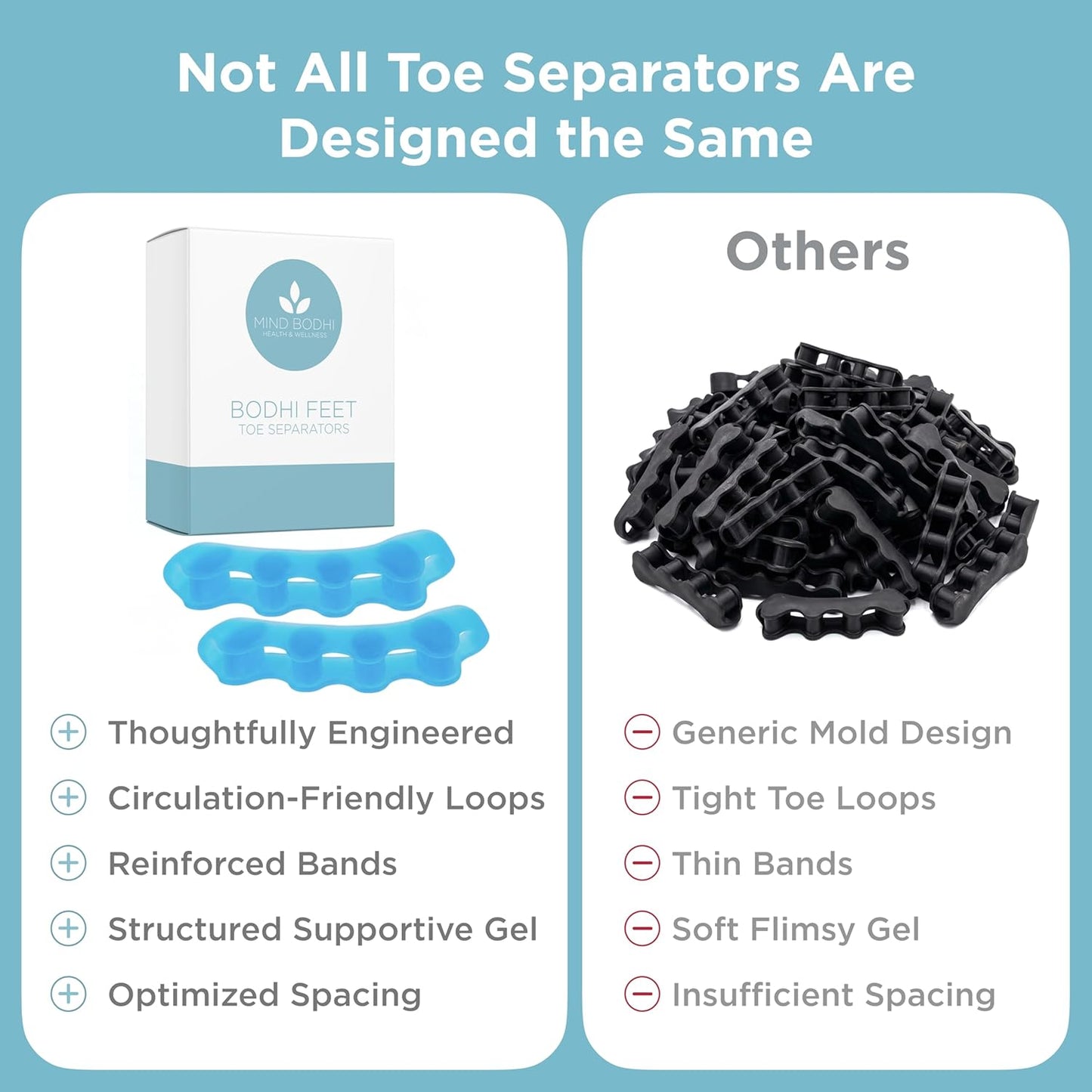 Mind Bodhi Toe Separators/Toe Spacers - Men & Women - Regular Size - Blue