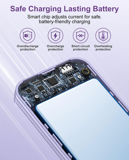 citicr Portable Charger 10000mAh PD20W w/Built-in Cables & Wall Plug White