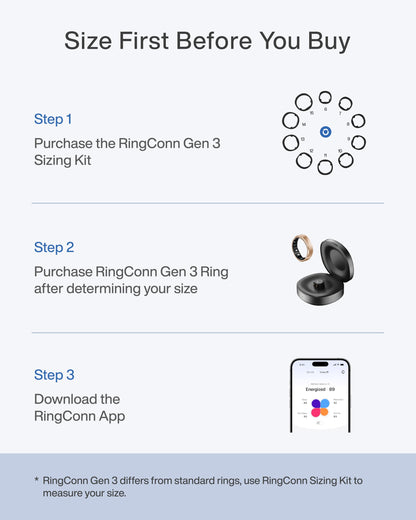 RingConn Gen 3 Smart Ring - Vascular Trends(Size 12, Matte Black)