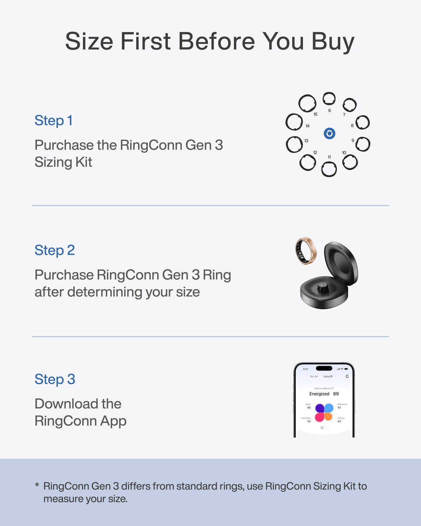 RingConn Gen 3 Smart Ring - Vascular Trends(Size 12, Matte Black)