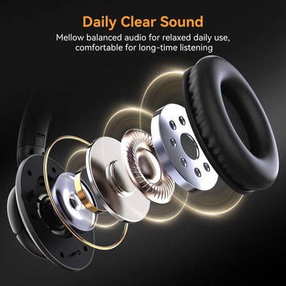Wired Headphones with Mic, 3.5mm Headphones Volume Control for School Blue