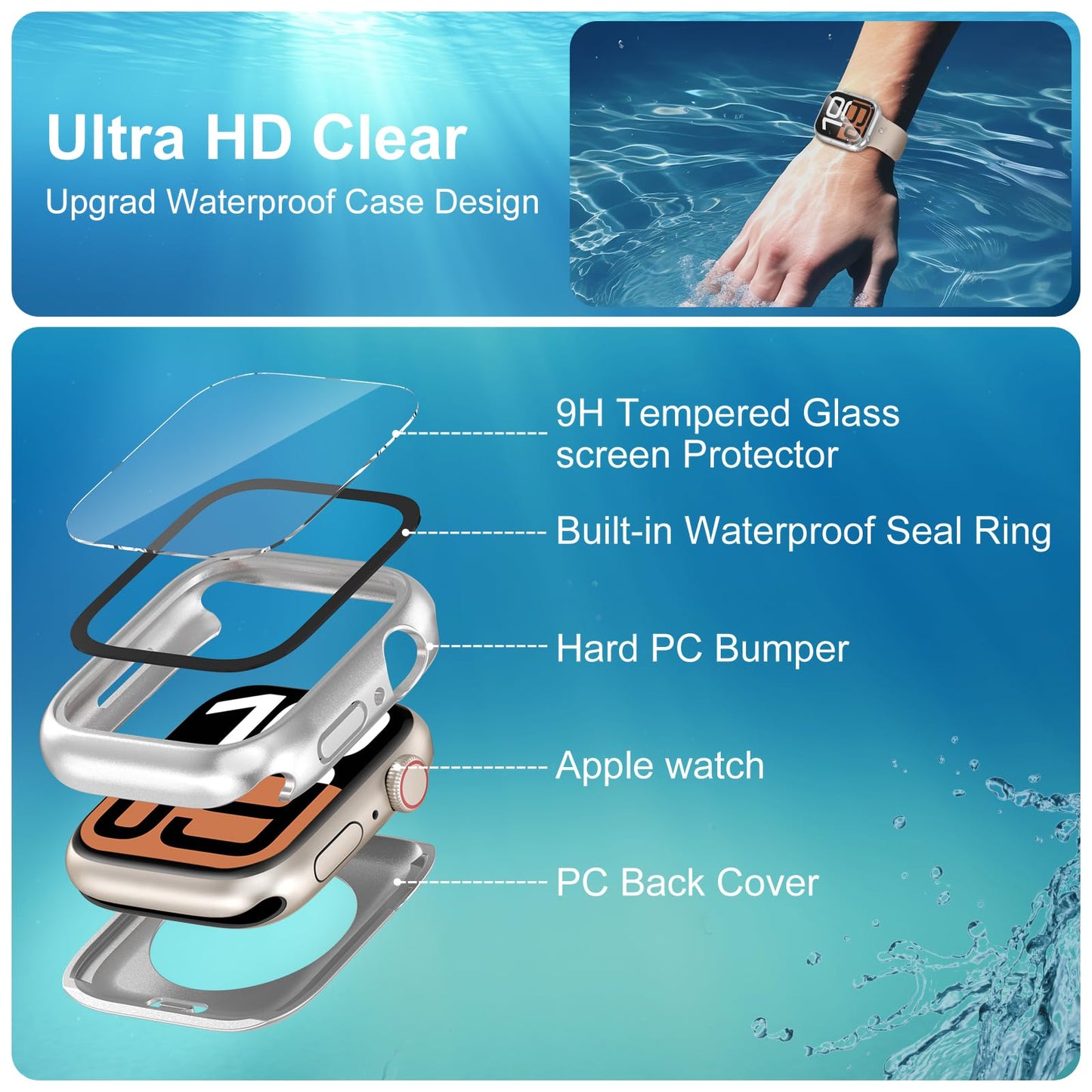 YIJDACASE 3 in 1 Waterproof Case for 40mm Apple Watch SE 3/2/1 Series 6/5/4
