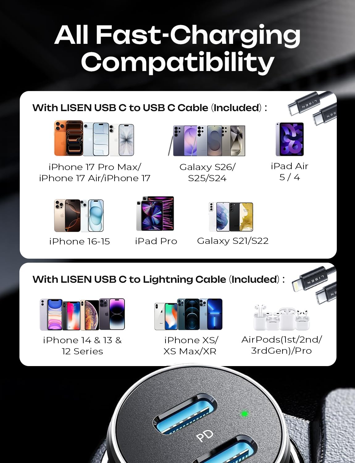 LISEN 90W USB C Car Charger USB C Fast Charge, 45W PD&QC 3.0 Fast Car Charger