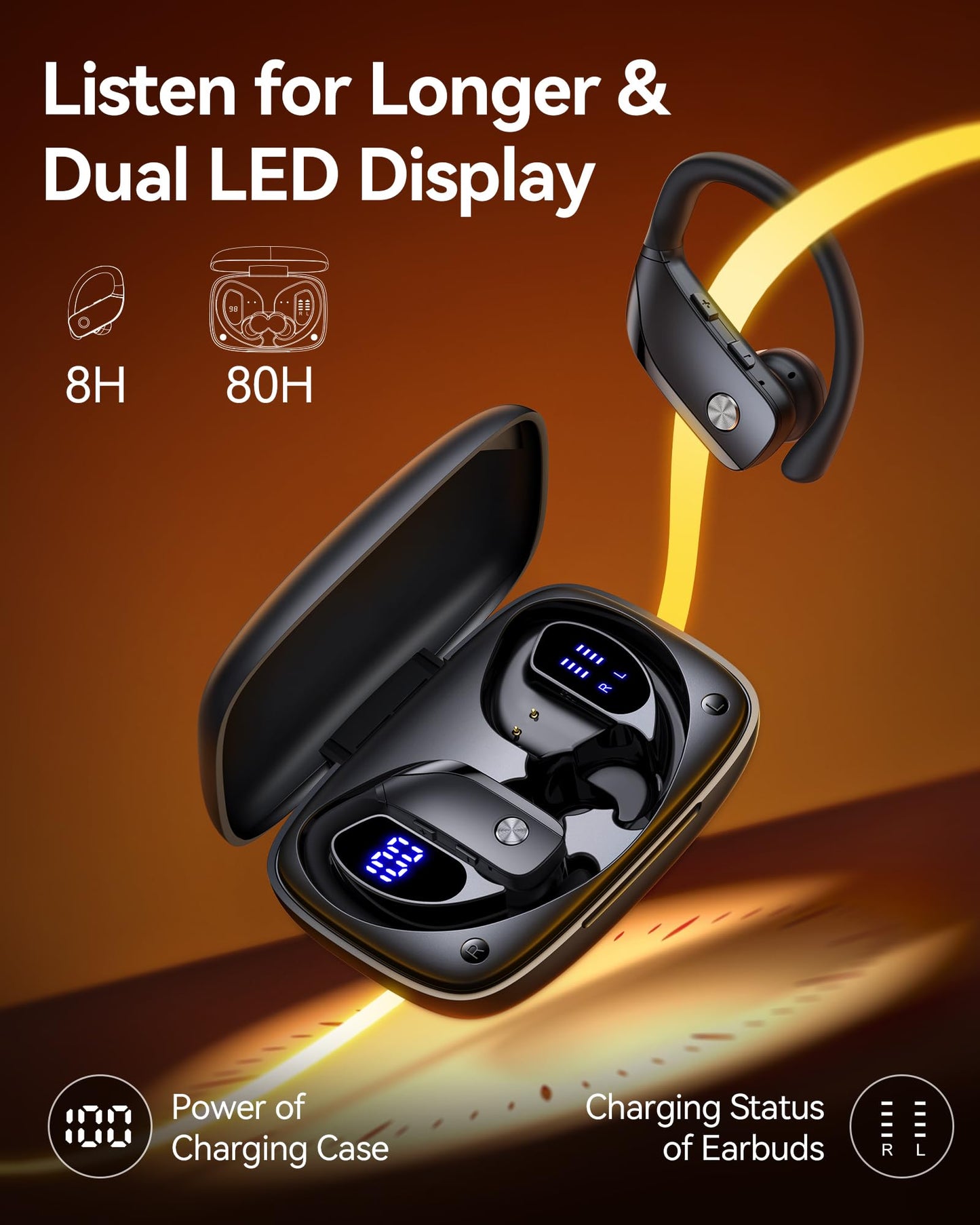 bmani Ear Buds Wireless Earbuds Bluetooth Headphones with 80H Playtime LED Display Case, Over-Ear Hook with Mic, Stereo Sound, Easy Button Controls, Sports Earphones for Running Workout Gym Black