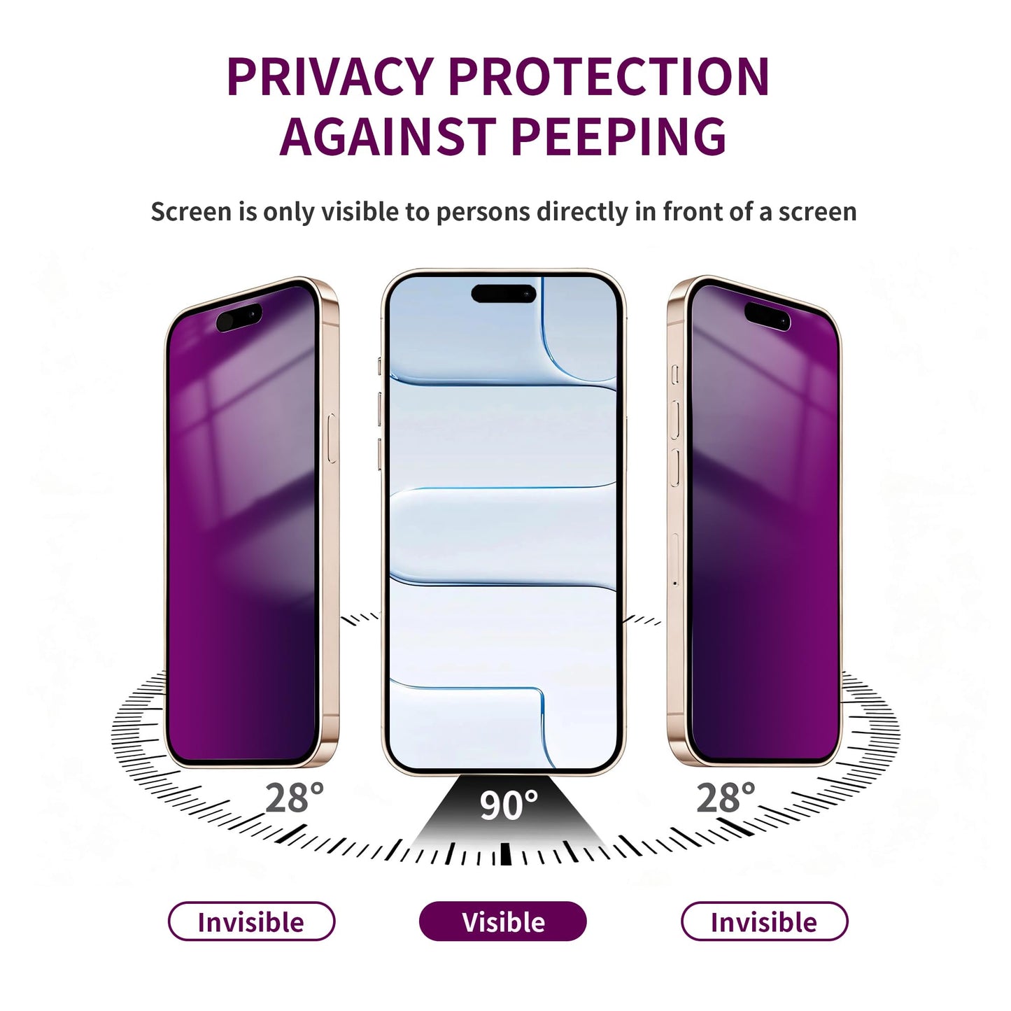 2 Pack Privacy Screen Protector for iPhone 17 Pro Max Tempered Glass 6.9'' Private Saver Anti-Spy Eye Protection Anti-Scratch Full Coverage No Bubble