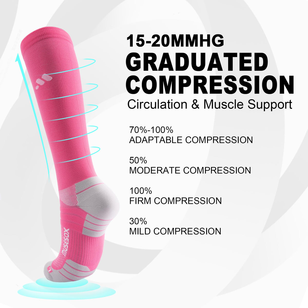 Compression Socks for Women and Men,15-20 mmHg Support(3 Pairs)