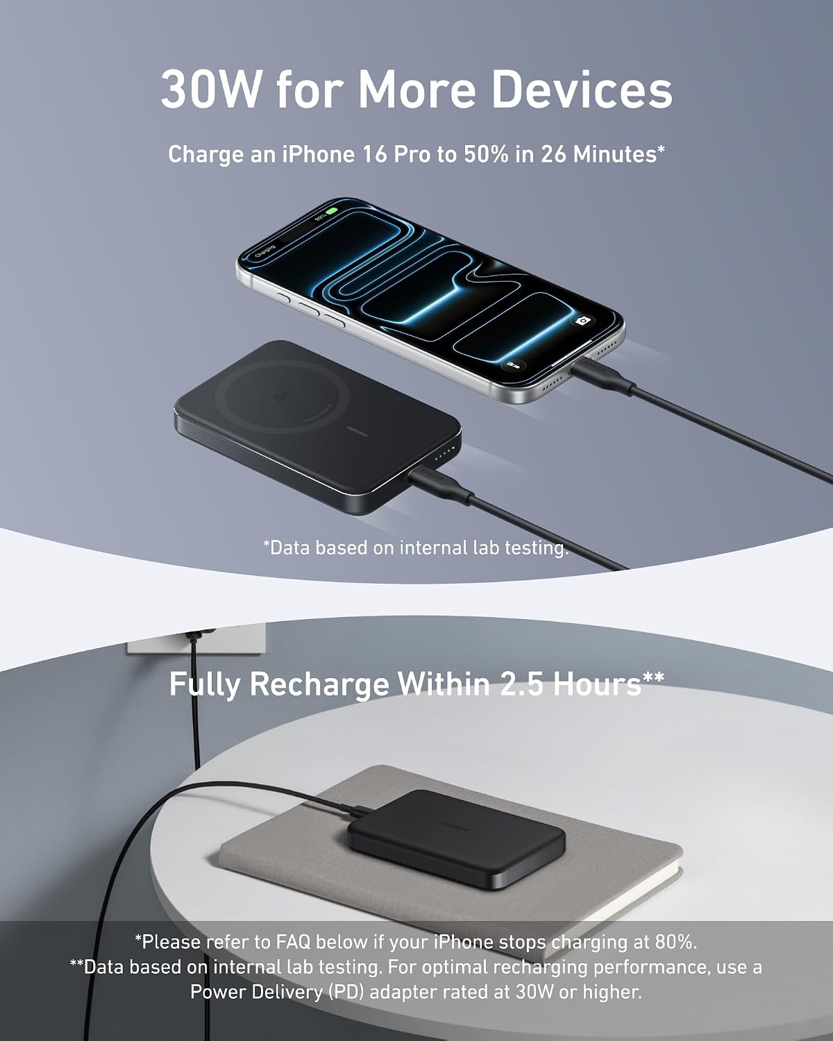 Anker MagGo Power Bank, 10,000mAh Qi2-Certified 15W Portable Charger