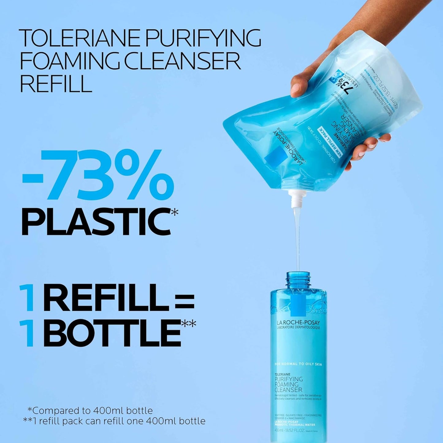 La Roche-Posay Toleriane Purifying Foaming Facial Cleanser with Niacinamide
