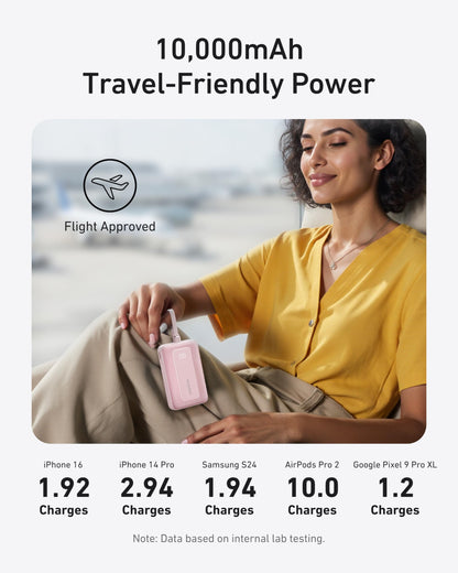 Anker Zolo Power Bank,20,000mAh 30W Portable Charger with Built-in USB-C