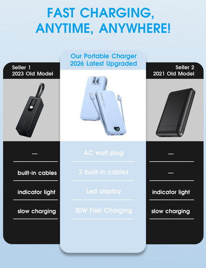 citicr Portable Charger 10000mAh PD20W w/Built-in Cables & Wall Plug White