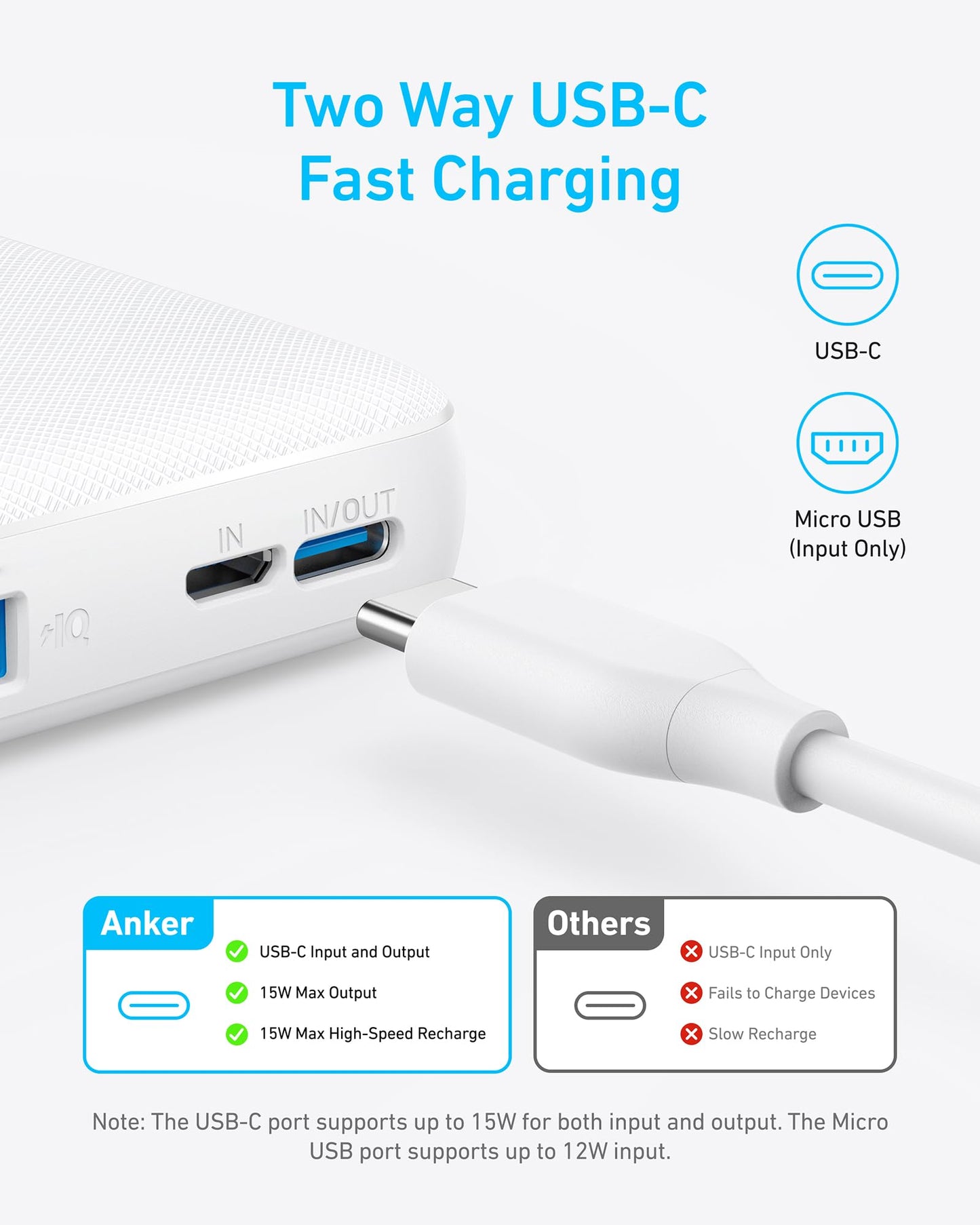 Anker Power Bank, 10,000mAh Portable Charger, PowerIQ USB-C Battery Pack