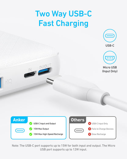 Anker Power Bank, 10,000mAh Portable Charger, PowerIQ USB-C Battery Pack