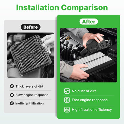 Engine+Cabin Air Filter Fit for 2014-2020 Rogue, 2017-2022 Rogue Sport
