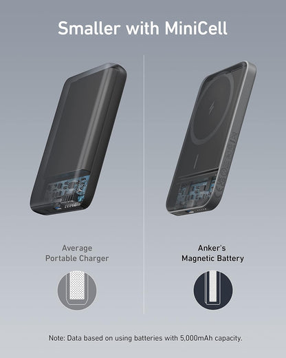 Anker 621 MagGo Power Bank, 5,000mAh Magnetic Portable Charger