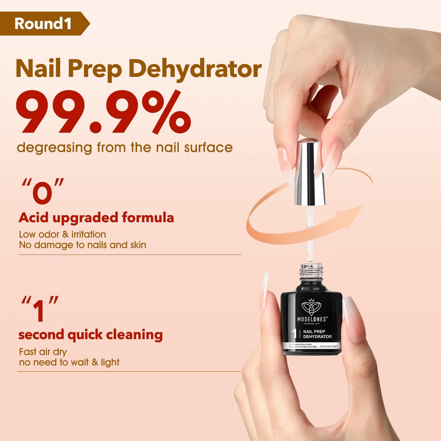 modelones Gel Top Base Coat Set 15ml 2026 Upgrade No Wipe Super Shine