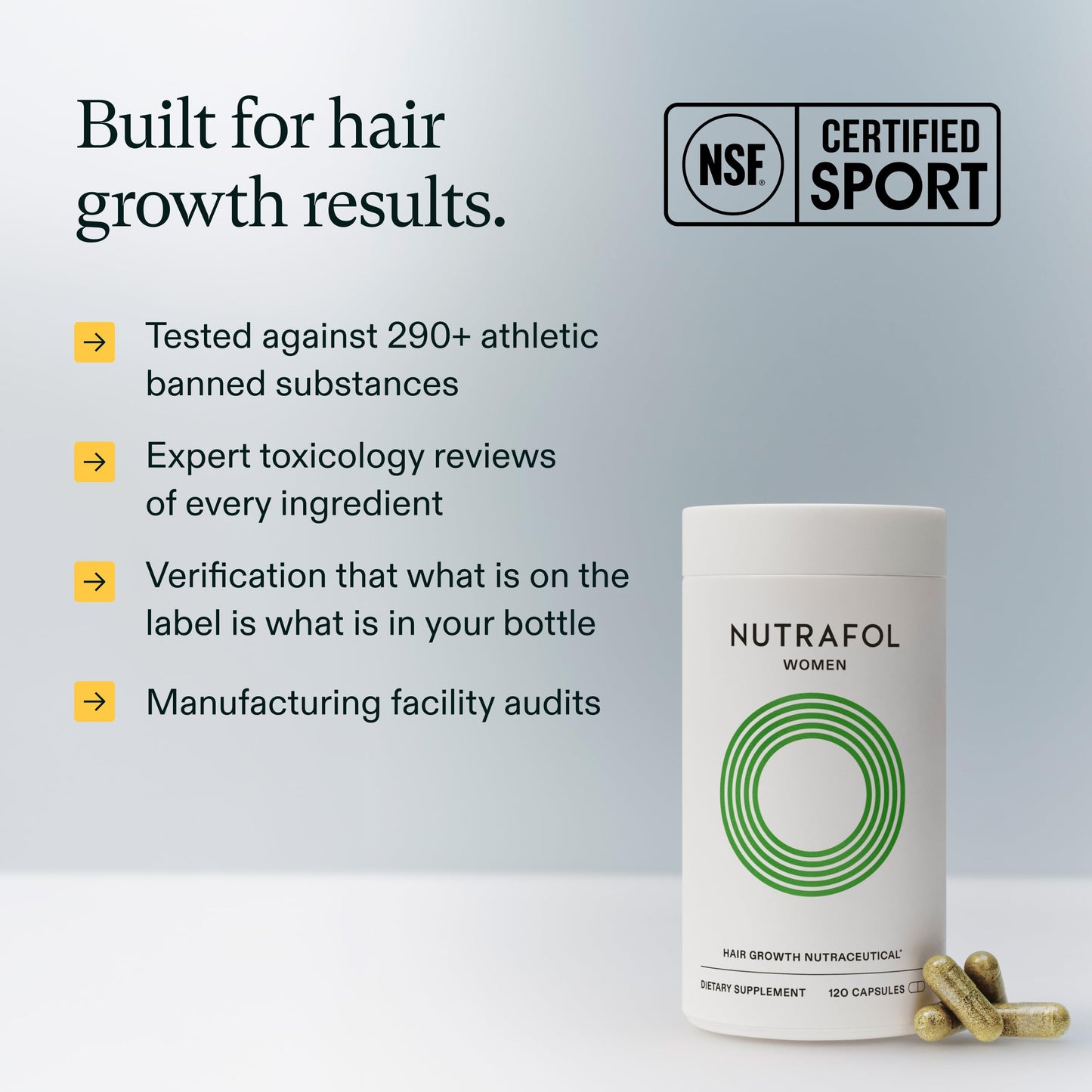 Nutrafol Women Hair Growth Supplements, Ages 18-44, 1-Month Bottle