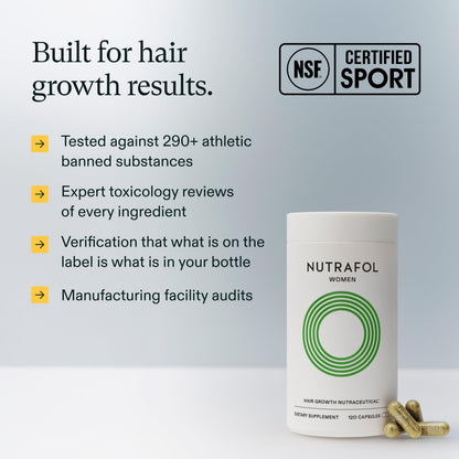 Nutrafol Women Hair Growth Supplements, Ages 18-44, 1-Month Bottle