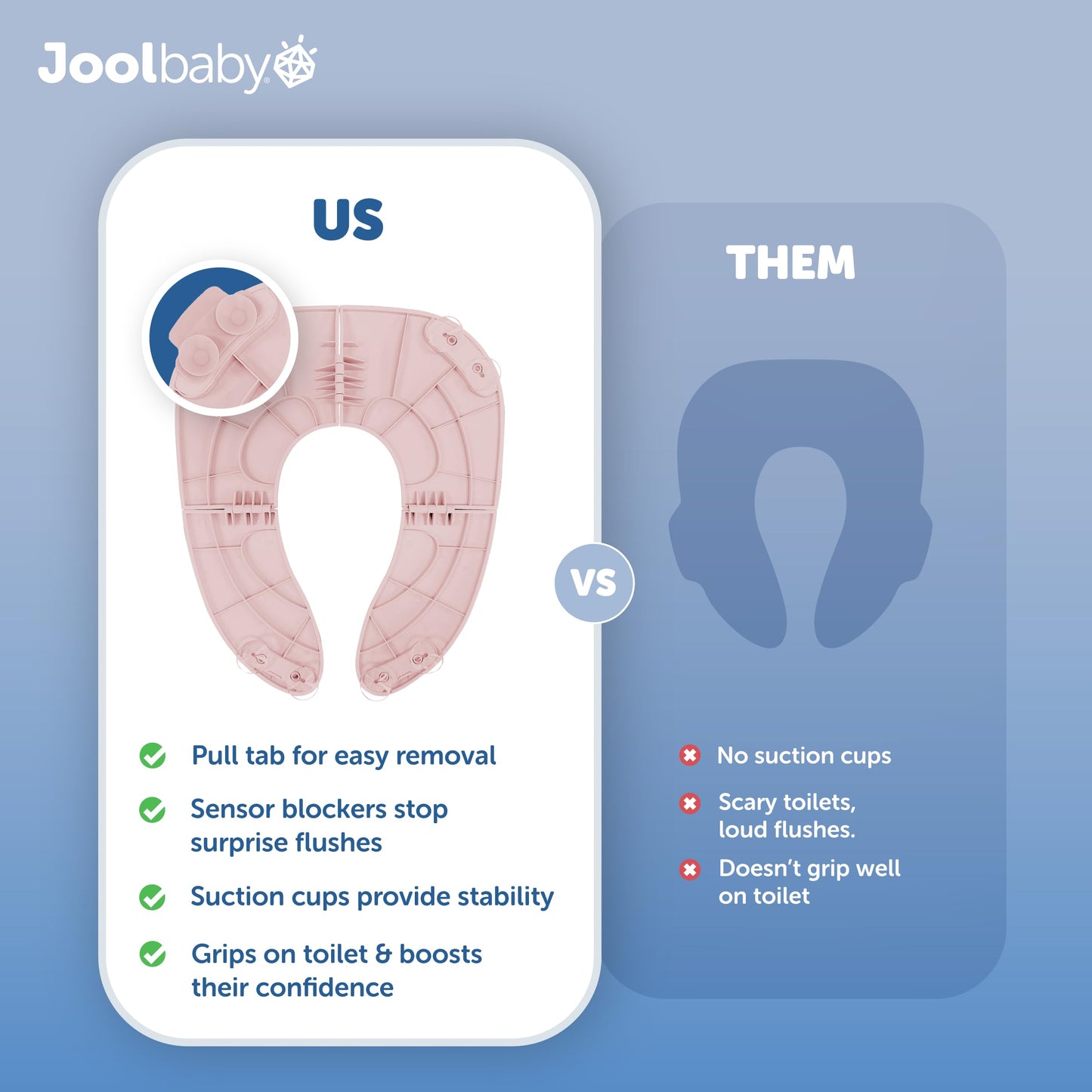 Jool Baby Folding Travel Potty Training Seat – Easy-Remove Pull Tab (Sage)