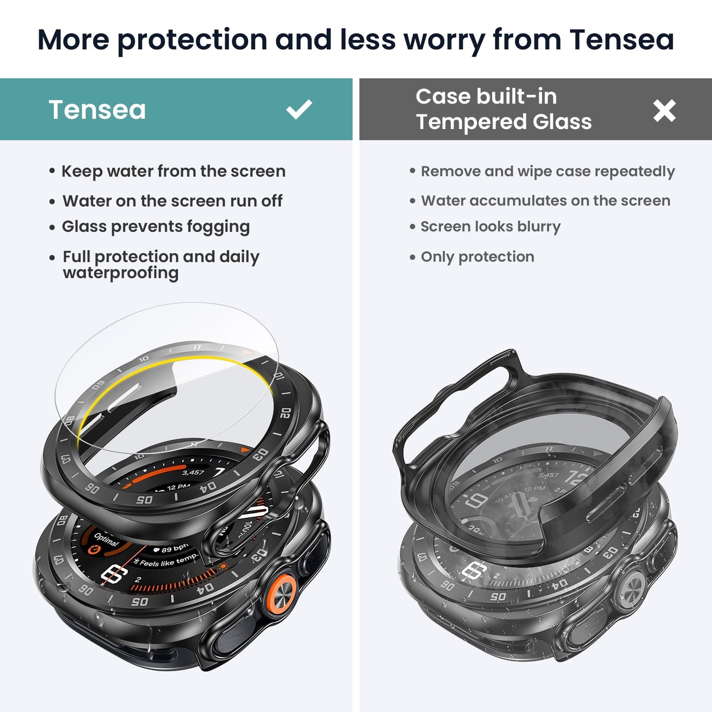 Tensea 5+5PCS for Samsung Galaxy Watch Ultra 47mm Screen Protector Case