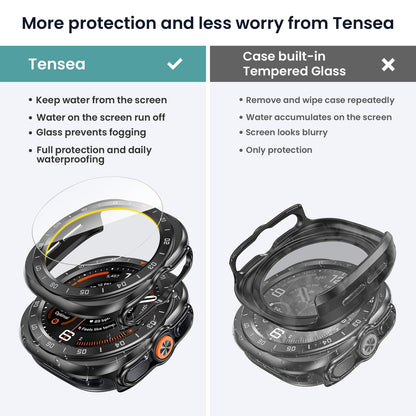 Tensea 5+5PCS for Samsung Galaxy Watch Ultra 47mm Screen Protector Case