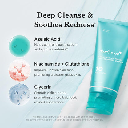 medicube Facial Cleanser Turmeric Capsule Foam Cleanser