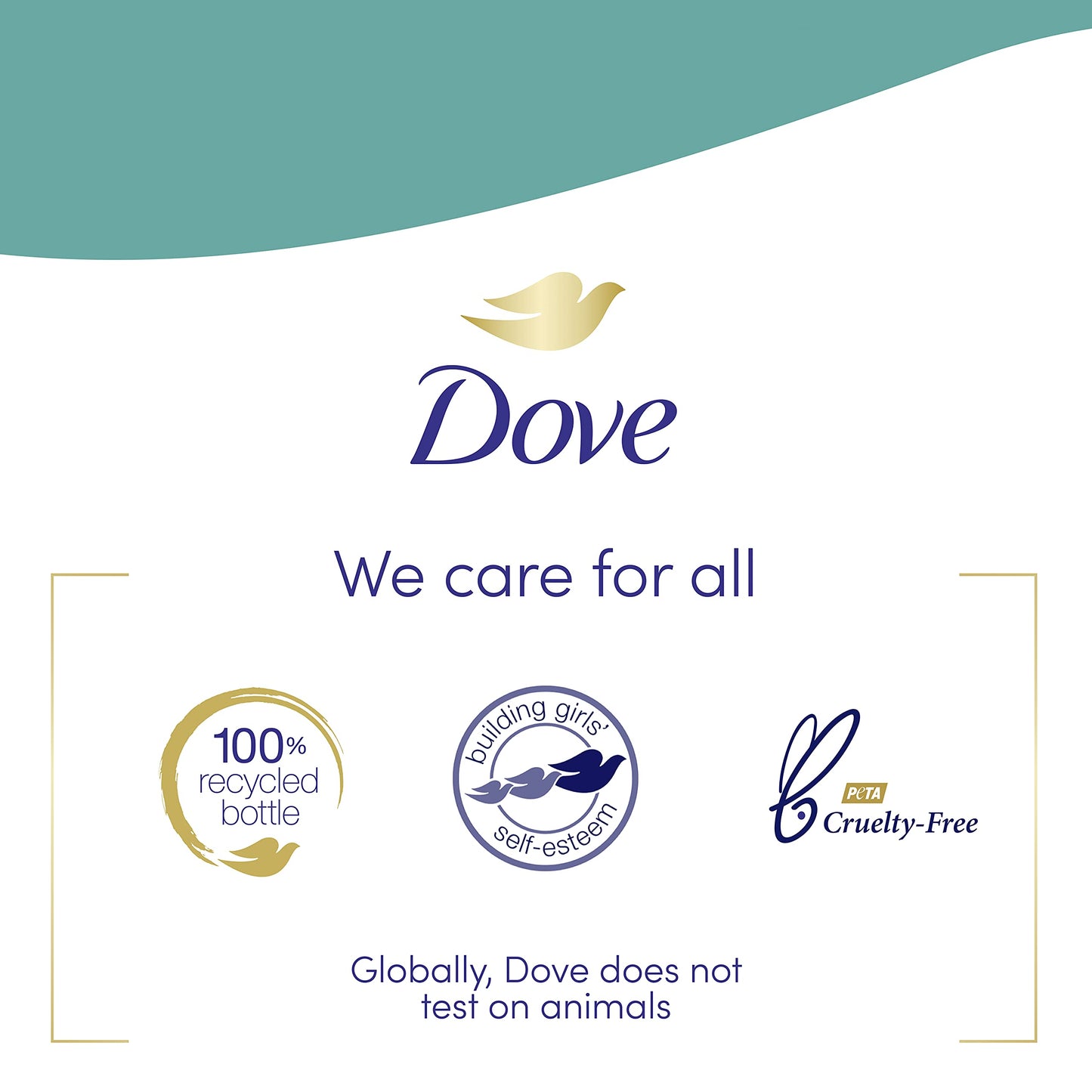 Dove Sensitive Skin Body Wash, 24hr Lotion-Soft Skin, 30.6 oz