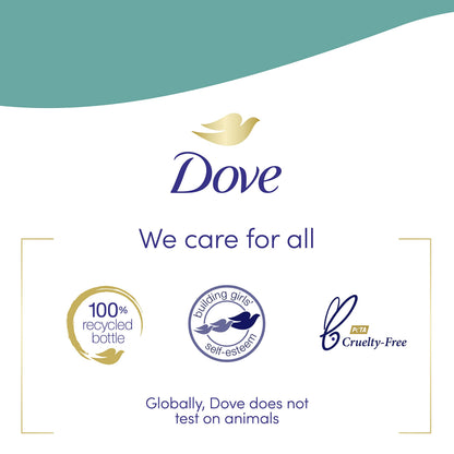 Dove Sensitive Skin Body Wash, 24hr Lotion-Soft Skin, 30.6 oz