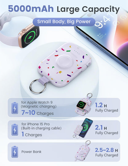 RORRY CharmGo Portable Charger, 5000mAh Portable Charger Power Bank
