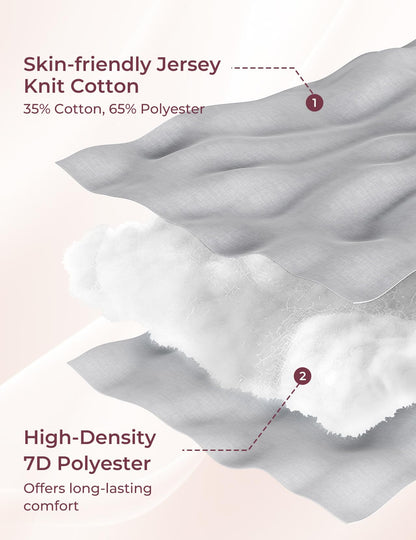 Momcozy Pregnancy Pillow for Sleeping - U Shaped Full Body Maternity Pillow