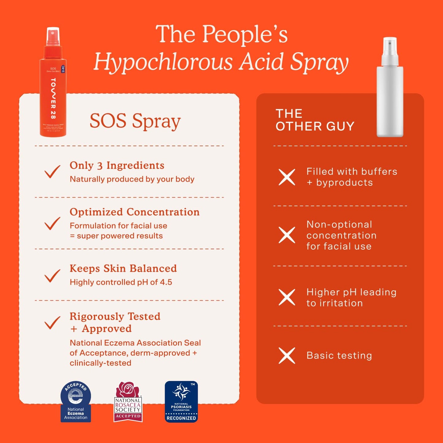 Tower 28 SOS Daily Rescue Soothing Hypochlorous Acid Spray for Face (1 oz)