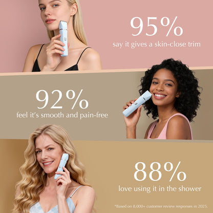 Risina 2-in-1 Bikini Trimmer for Women, Women's Electric Razor, Face Shaver