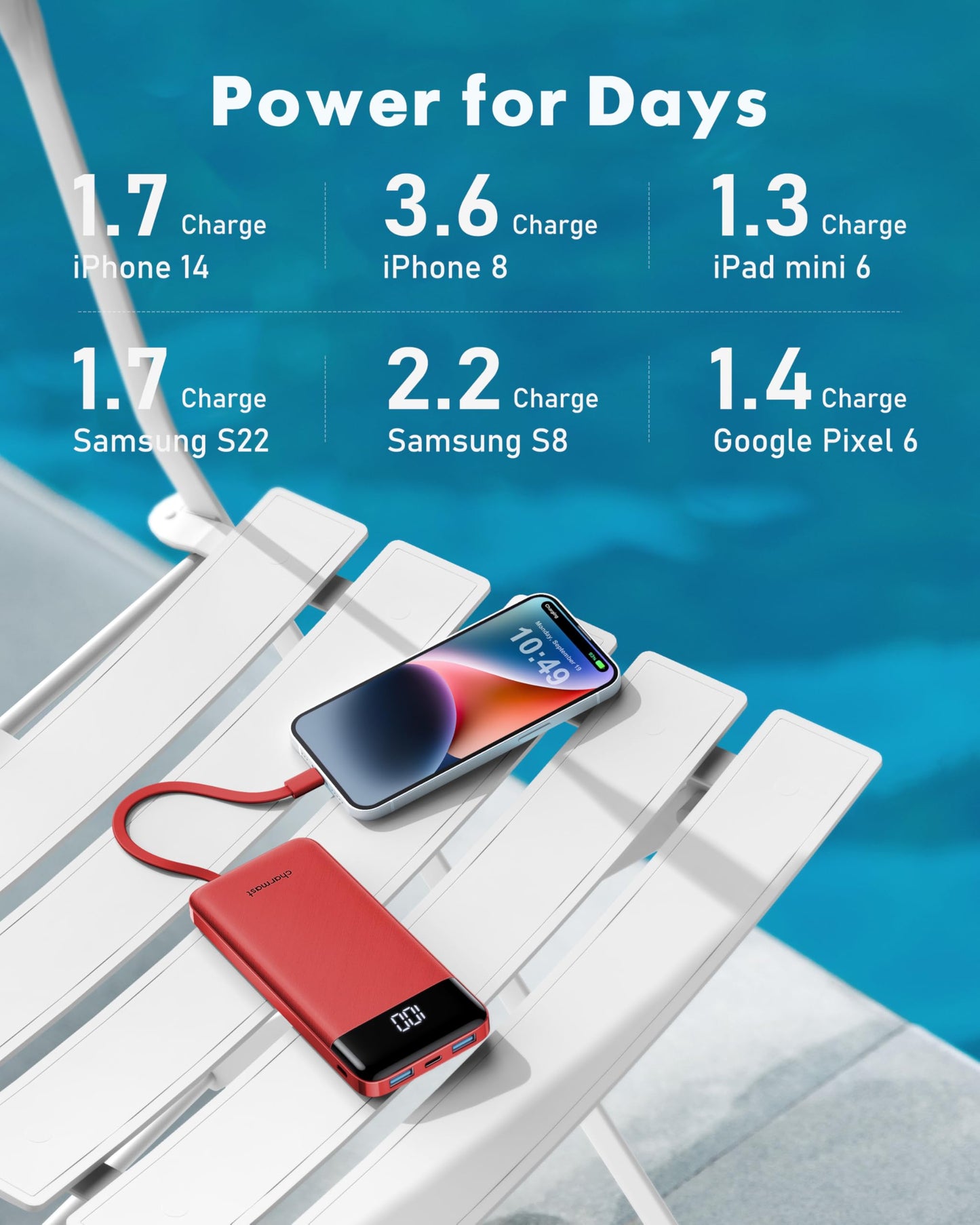 charmast Power Bank Portable Charger with Reinforced Built-in 4 Cables
