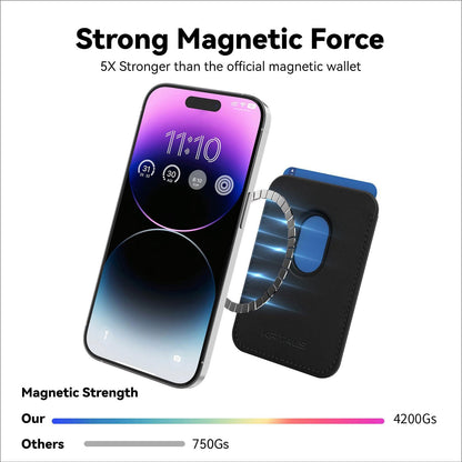 Magnetic Wallet Cell Phone Card Holder for Phone Case with Mag-Safe