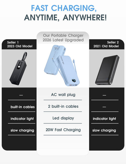 citicr Portable Charger 10000mAh PD20W w/Built-in Cables & Wall Plug White