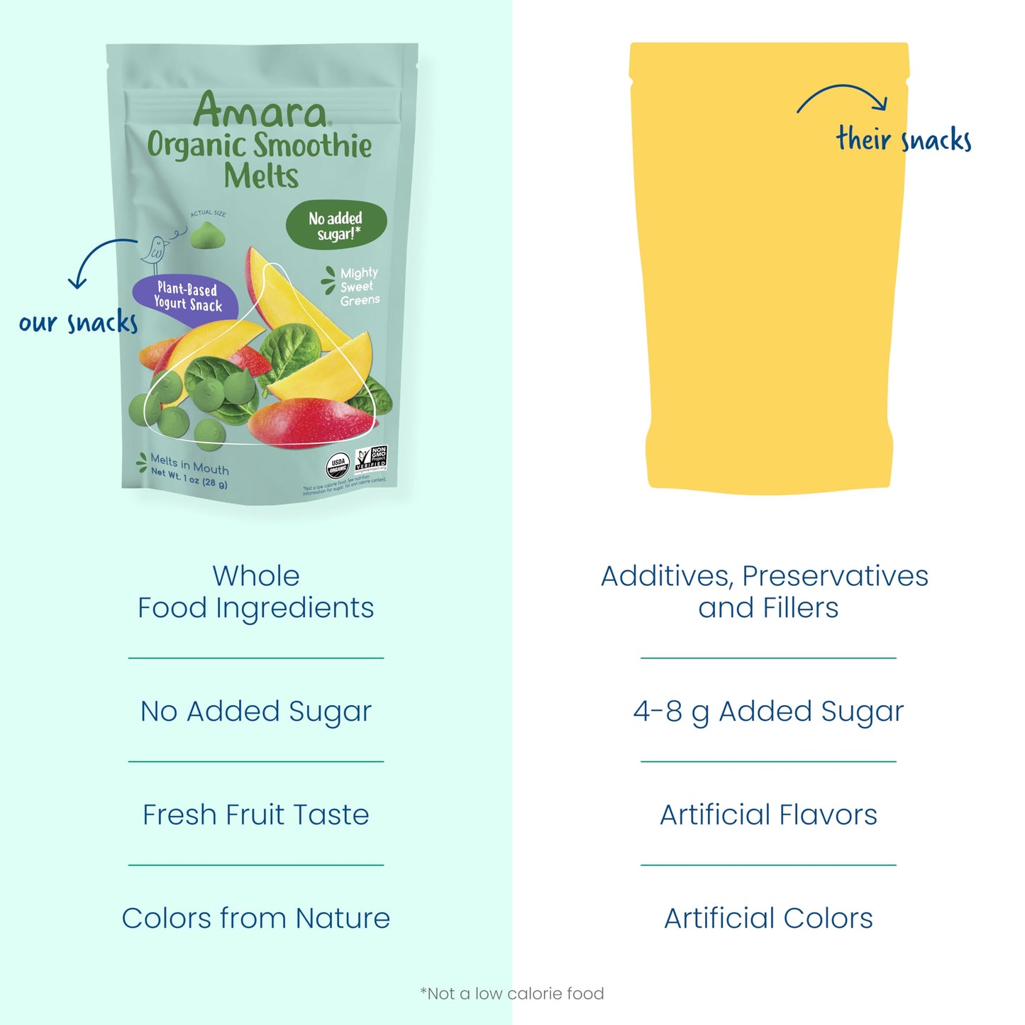 Amara Smoothie Melts - Mango Carrot - Organic Baby Snacks w/ Fruits & Veggies - Plant Based Yogurt Melts - Healthy Toddler Snack - Activity Book Included - Enjoy From 10+ Mos - 6 Resealable Bags