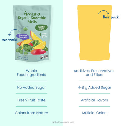 Amara Smoothie Melts - Mango Carrot - Organic Baby Snacks w/ Fruits & Veggies - Plant Based Yogurt Melts - Healthy Toddler Snack - Activity Book Included - Enjoy From 10+ Mos - 6 Resealable Bags