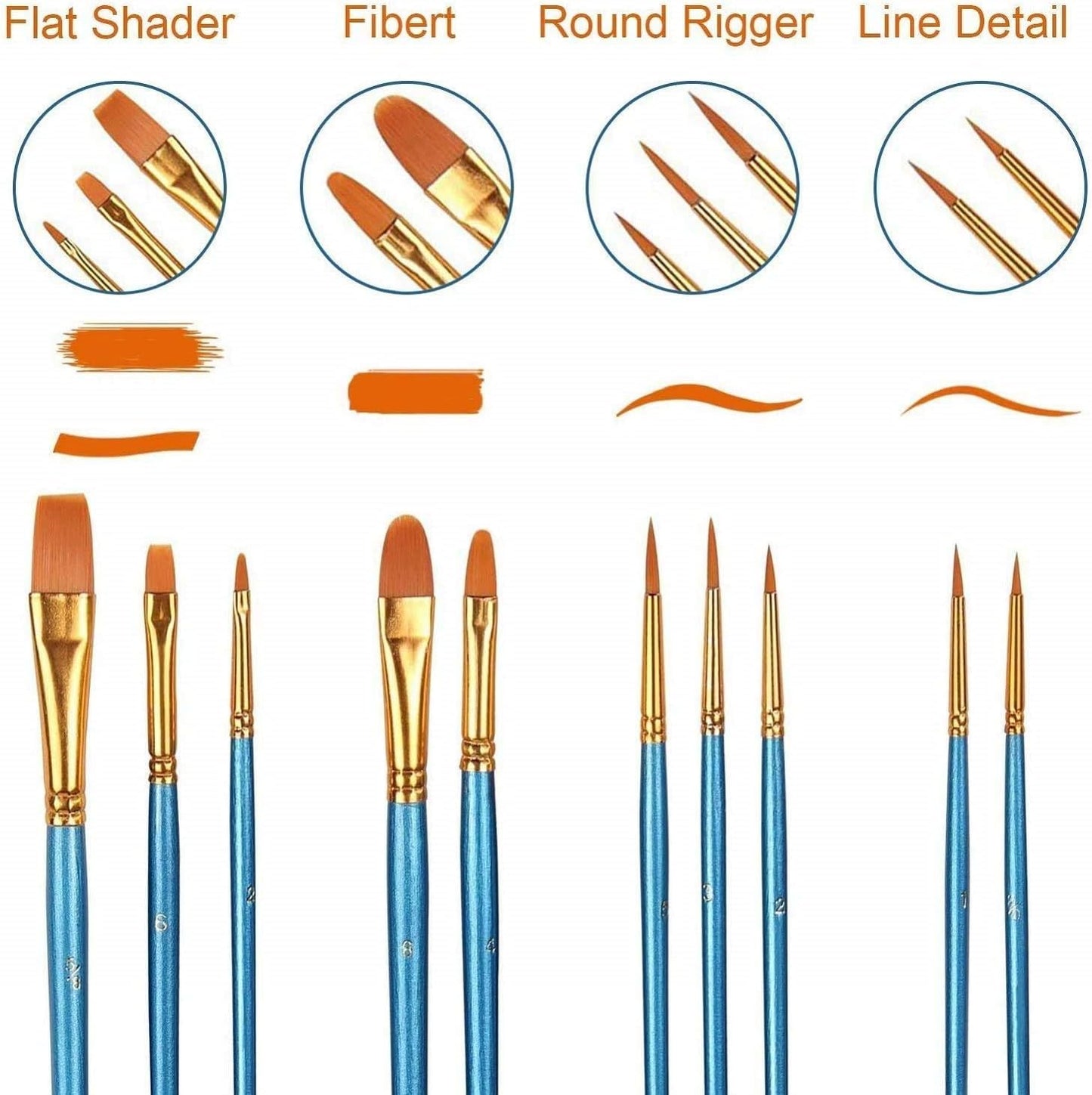 AROIC 10 Pcs Paint Brushes, Acrylic Oil Watercolor Painting Brush Set
