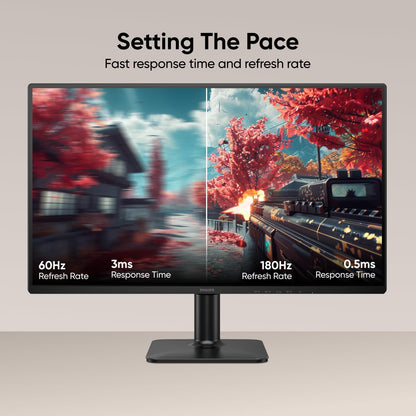 Philips 27 Inch Computer Monitor FHD 180Hz IPS HDR10, 27E2G2200