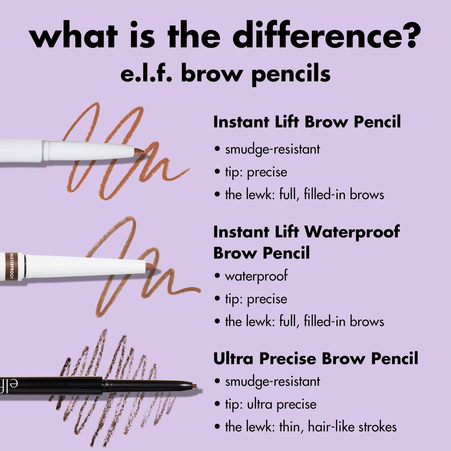 e.l.f. Instant Lift Brow Pencil, Dual-Sided, Precise, Fine Tip, Shapes, Defines, Fills Brows, Contours, Combs, Tames, Neutral Brown, 0.006 Oz