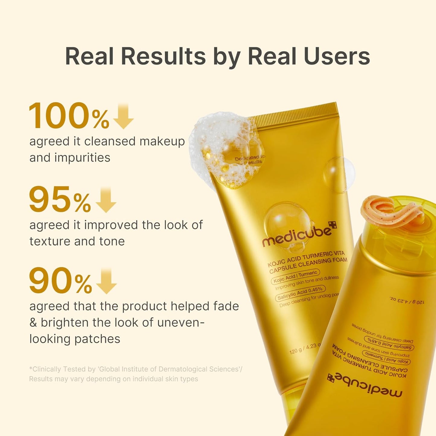 medicube Facial Cleanser Turmeric Capsule Foam Cleanser
