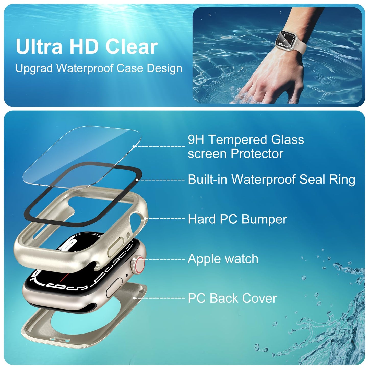 YIJDACASE 3 in 1 Waterproof Case for 40mm Apple Watch SE 3/2/1 Series 6/5/4